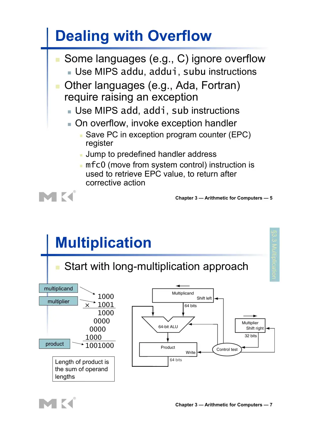 CSC 320 Chapter #3, Spring 2015, page 3