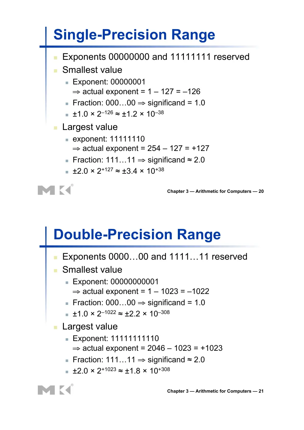 CSC 320 Chapter #3, Spring 2015, page 7