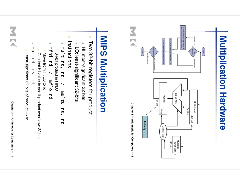 CSC 320 Chapter 3, Fall 2012, page 4