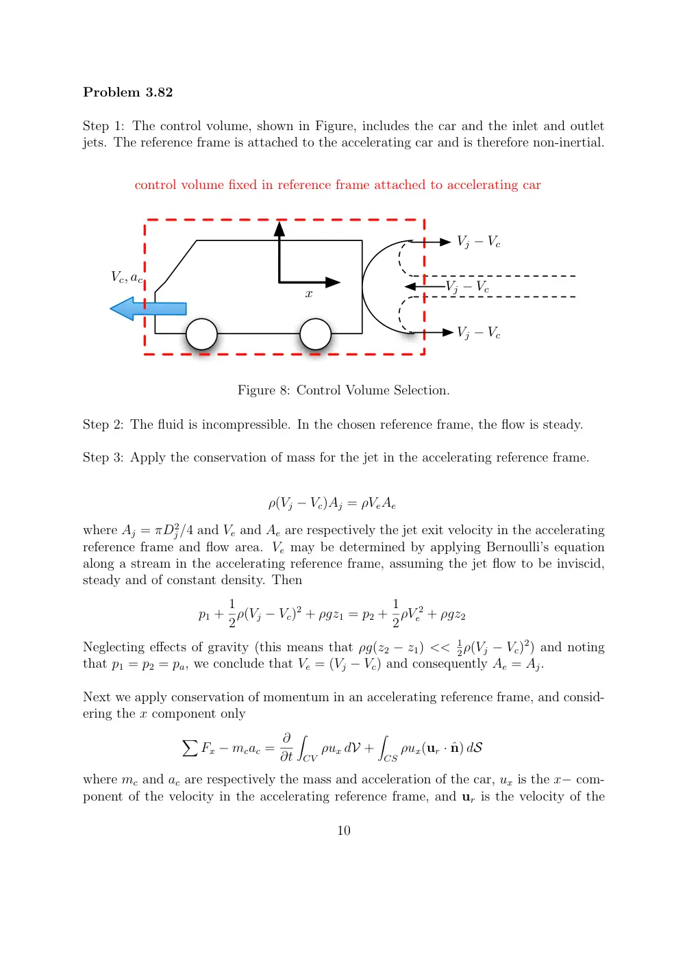 MECH 314 Problems 5, Spring 2014, page 10