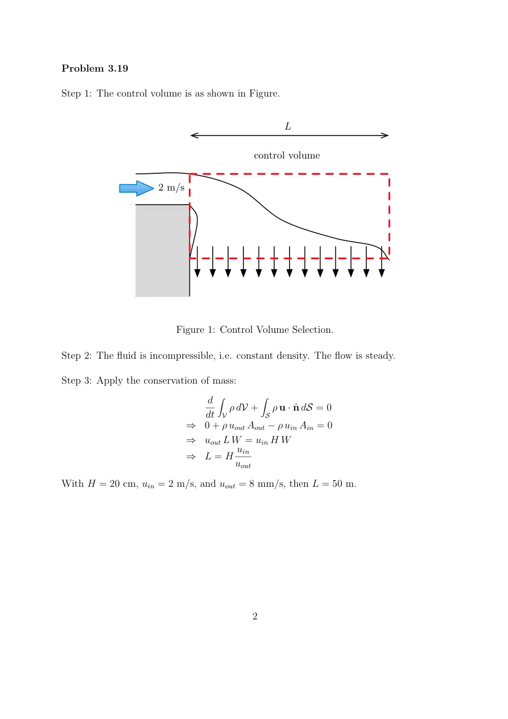 MECH 314 Problems 5, Spring 2014, page 2