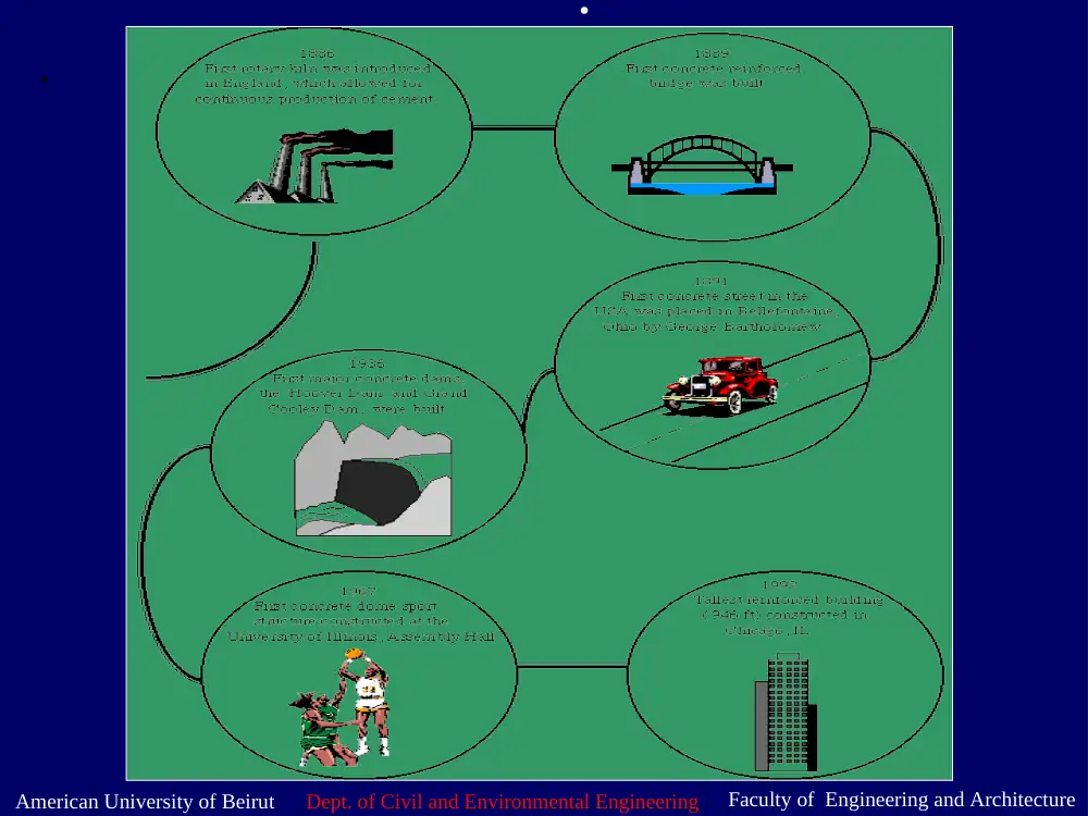 CIVE 320 Chapter 3.1, Spring 2016, page 1