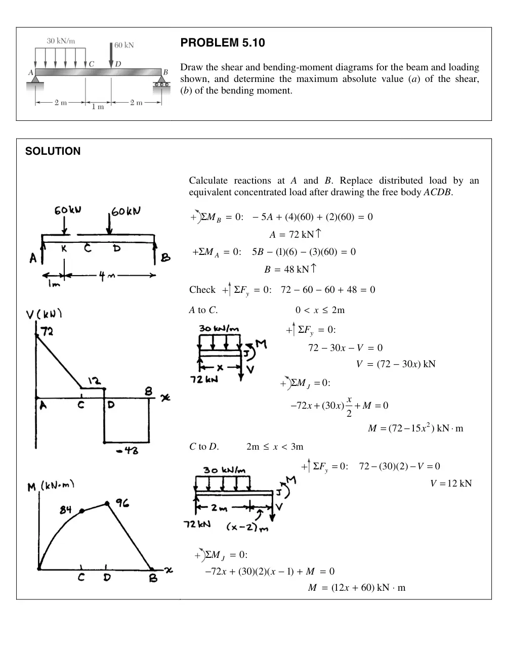 MEE 320 Problems Chapter 5, Spring 2018, page 1