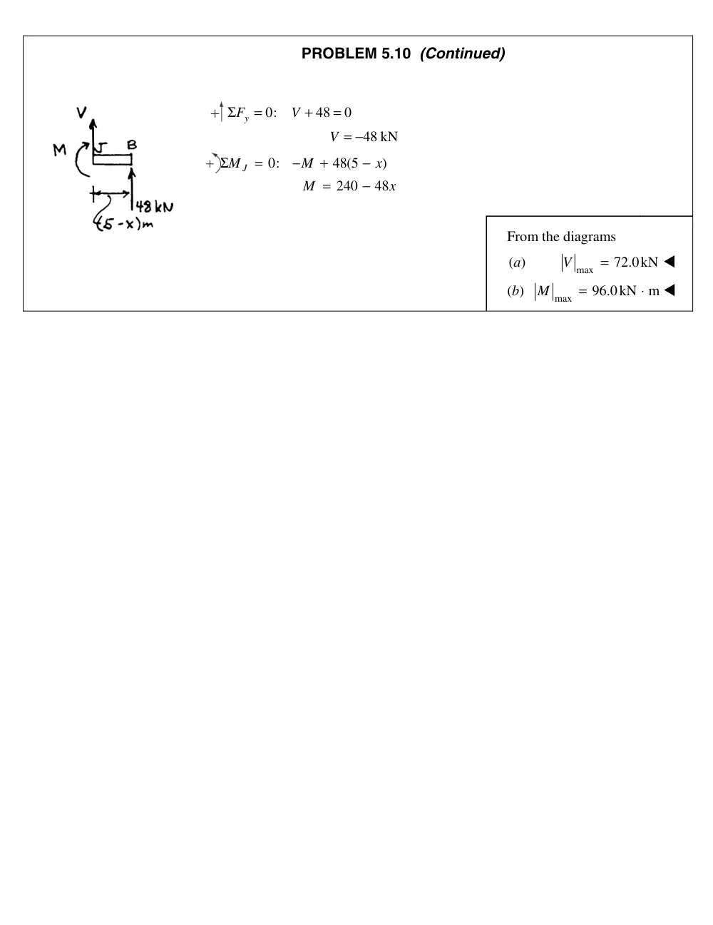 MEE 320 Problems Chapter 5, Spring 2018, page 2