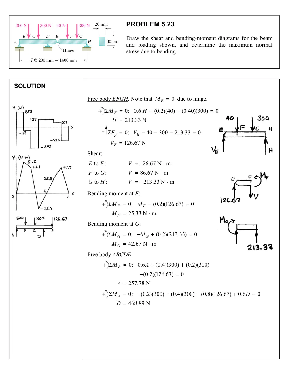 MEE 320 Problems Chapter 5, Spring 2018, page 3