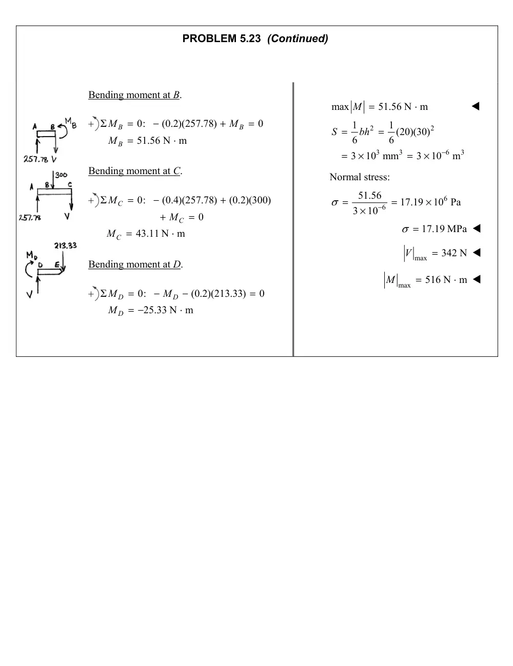 MEE 320 Problems Chapter 5, Spring 2018, page 4