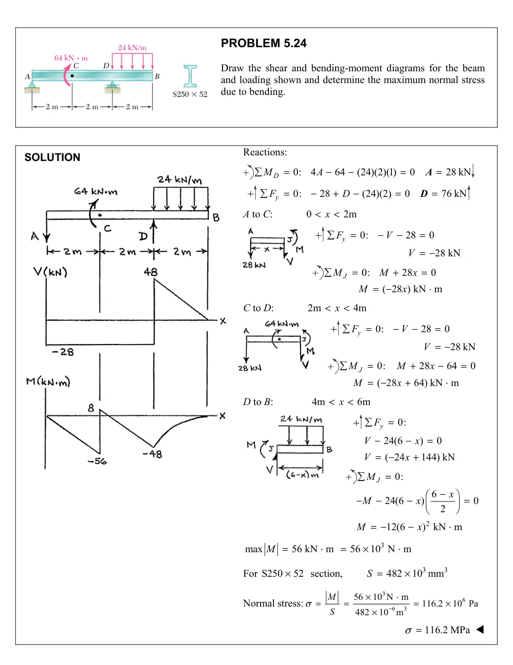 MEE 320 Problems Chapter 5, Spring 2018, page 5