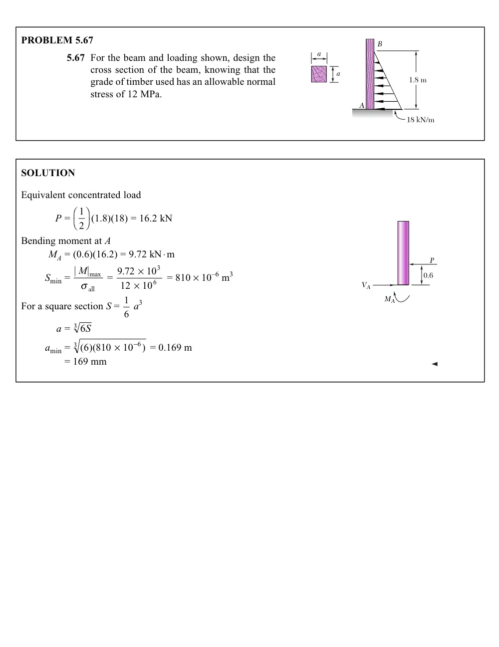 MEE 320 Problems Chapter 5, Spring 2018, page 9