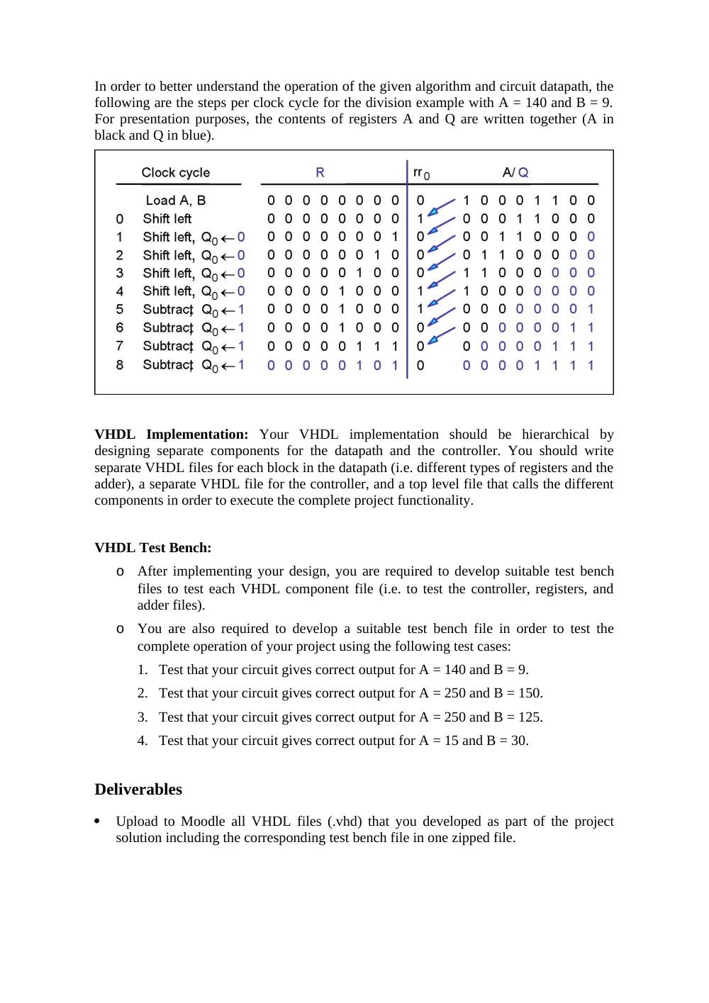 EECE 320 Project 2 Divider, Fall 2010, page 4