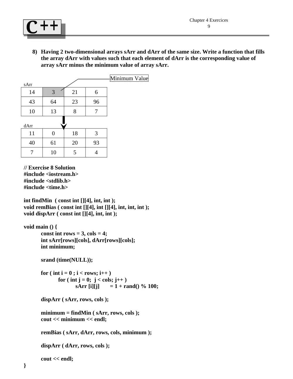 CSC 212 Problems For Chapter 4 with Solution, Summer 2013, page 9