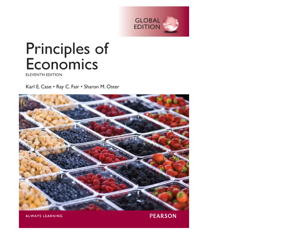 ECO 201 Chapter 1, Fall 2016, page 1