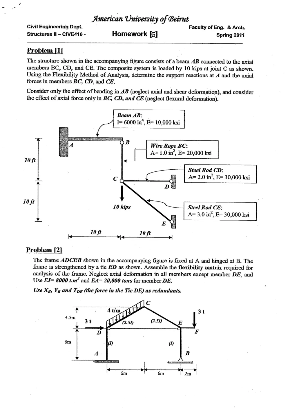 CIVE 410 Homework 5 with Solution, Spring 2011, page 1