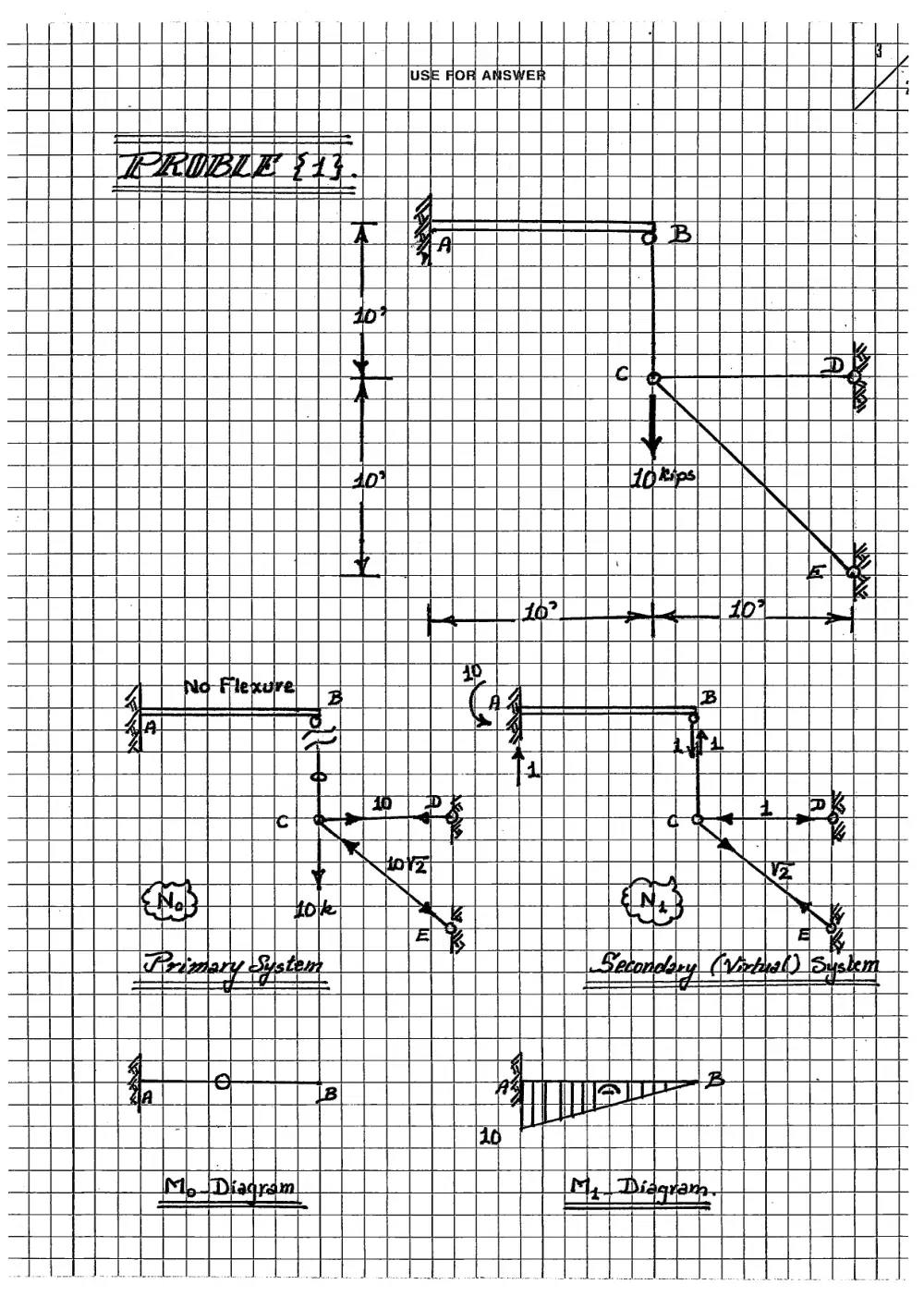 CIVE 410 Homework 5 with Solution, Spring 2011, page 3