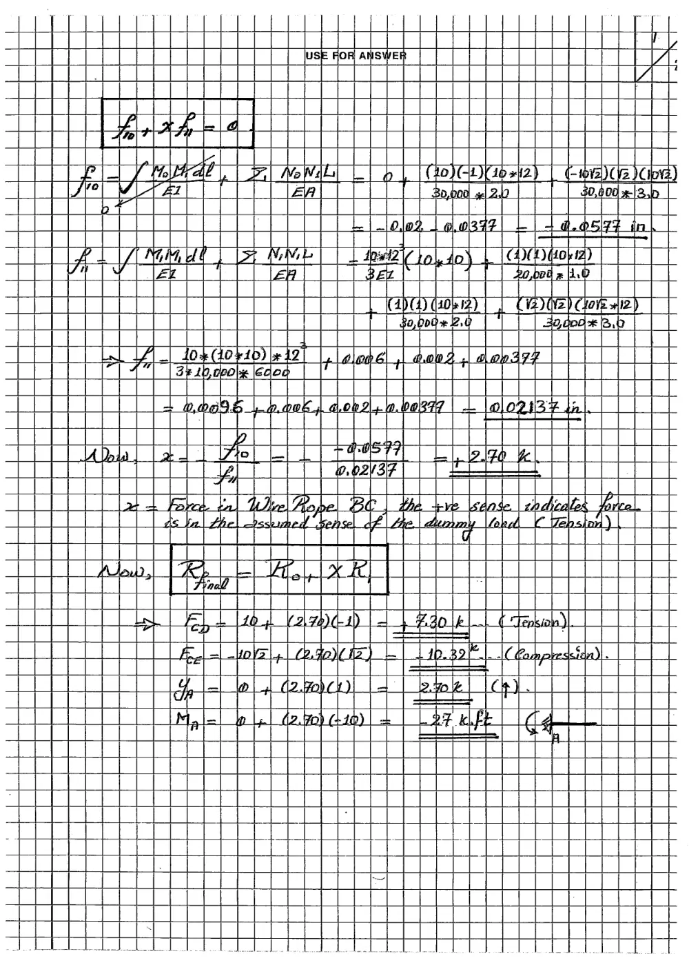 CIVE 410 Homework 5 with Solution, Spring 2011, page 4