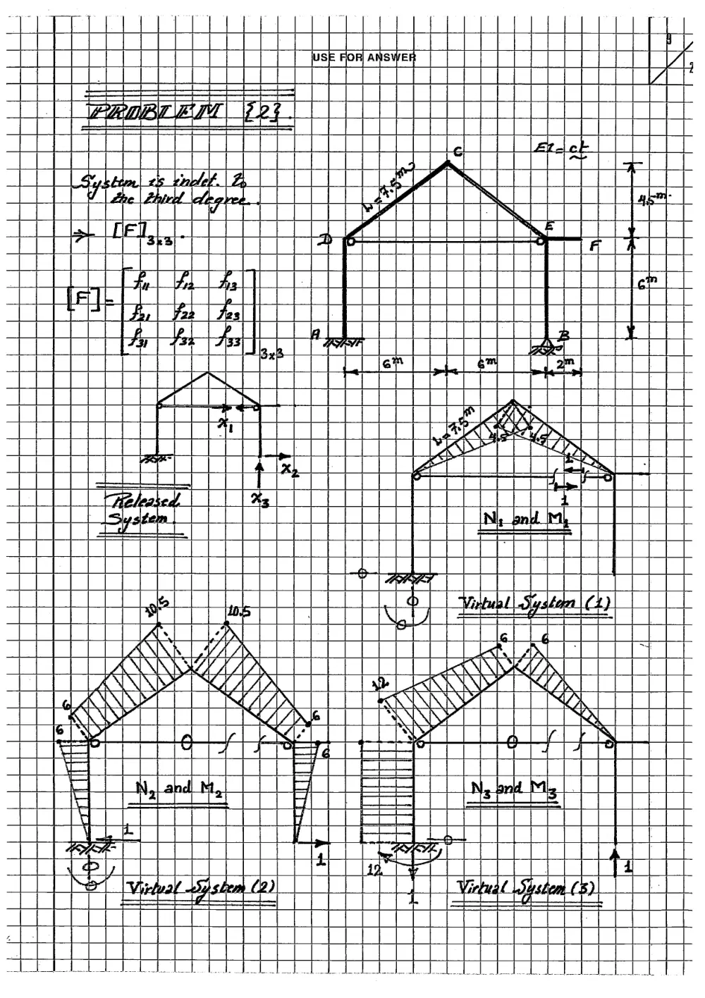 CIVE 410 Homework 5 with Solution, Spring 2011, page 5