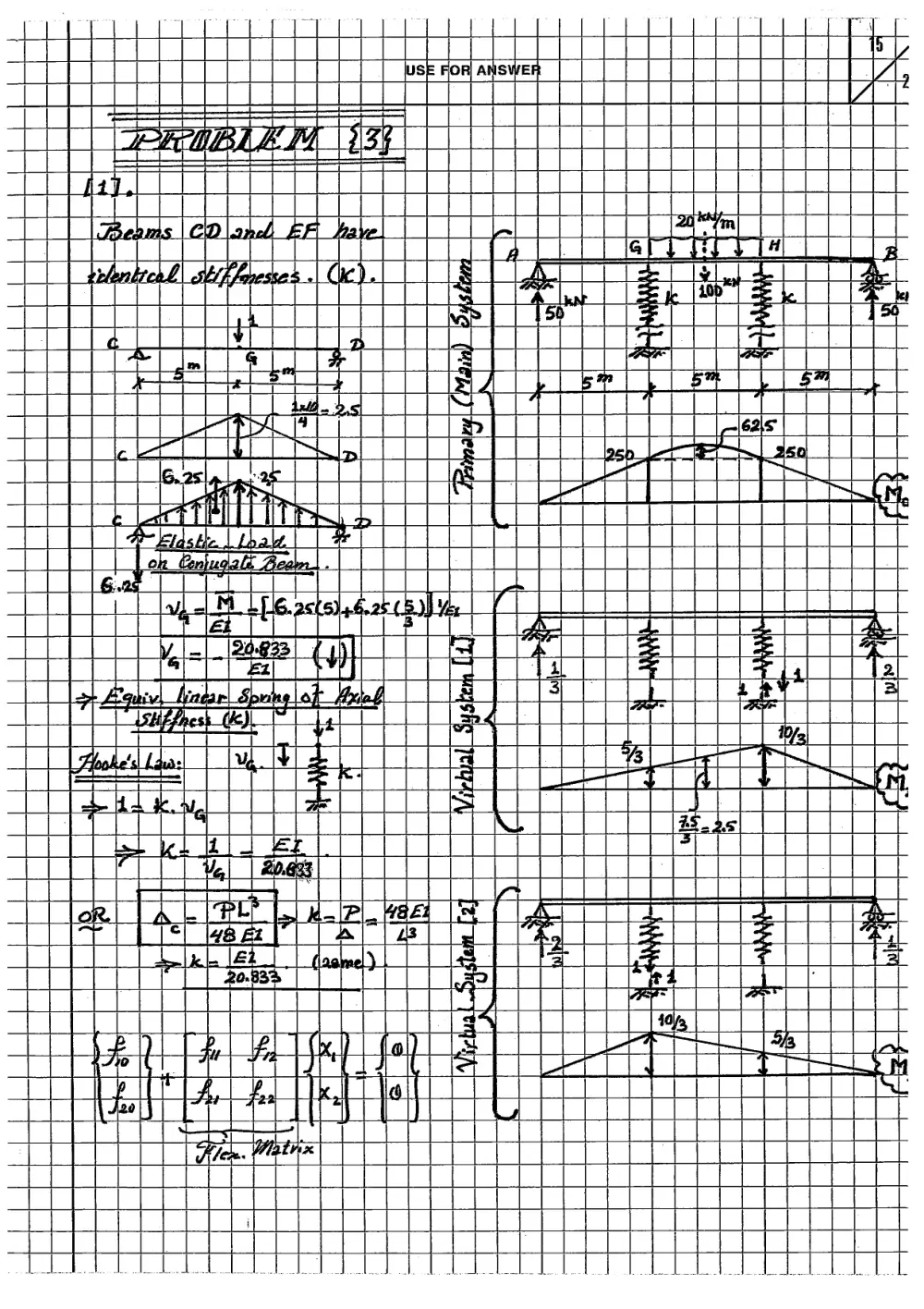 CIVE 410 Homework 5 with Solution, Spring 2011, page 7