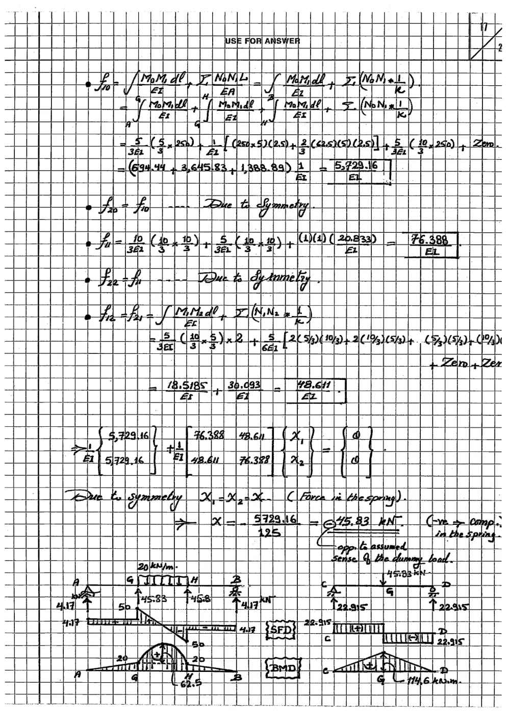 CIVE 410 Homework 5 with Solution, Spring 2011, page 8