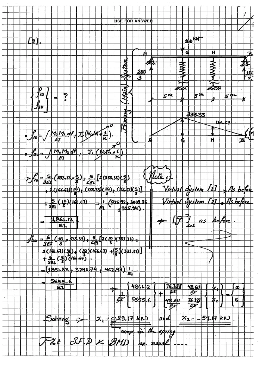 CIVE 410 Homework 5 with Solution, Spring 2011, page 9