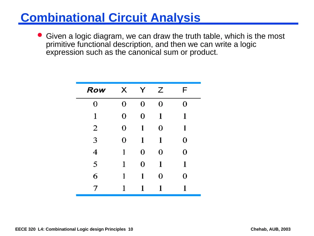 EECE 320 Lecture 4, Fall 2011, page 10