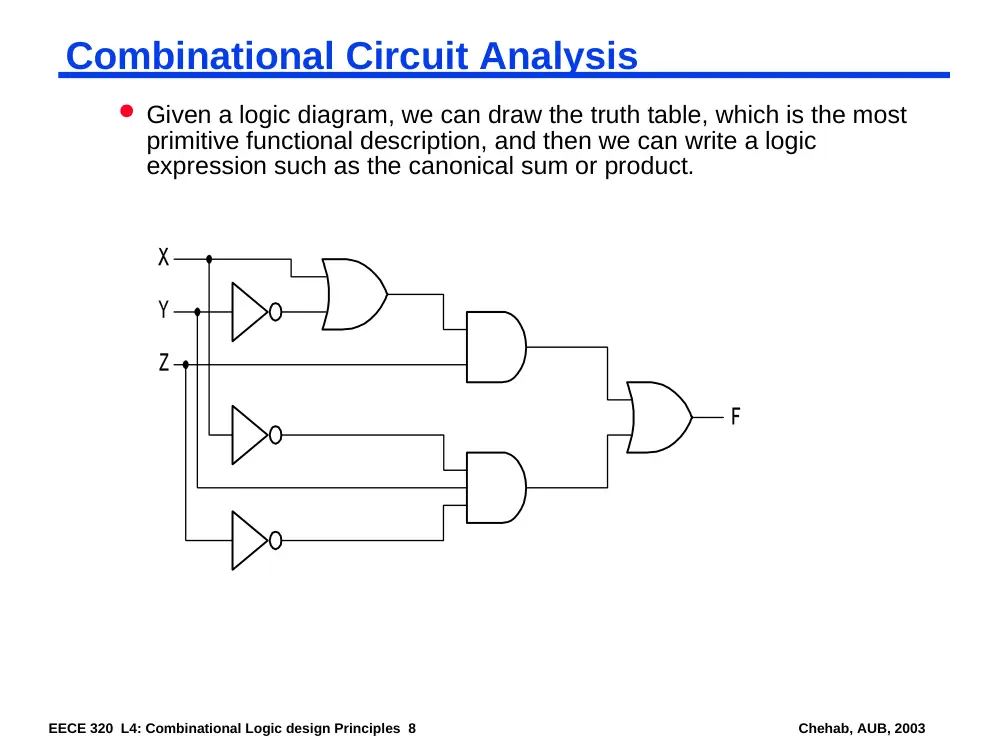 EECE 320 Lecture 4, Fall 2011, page 8