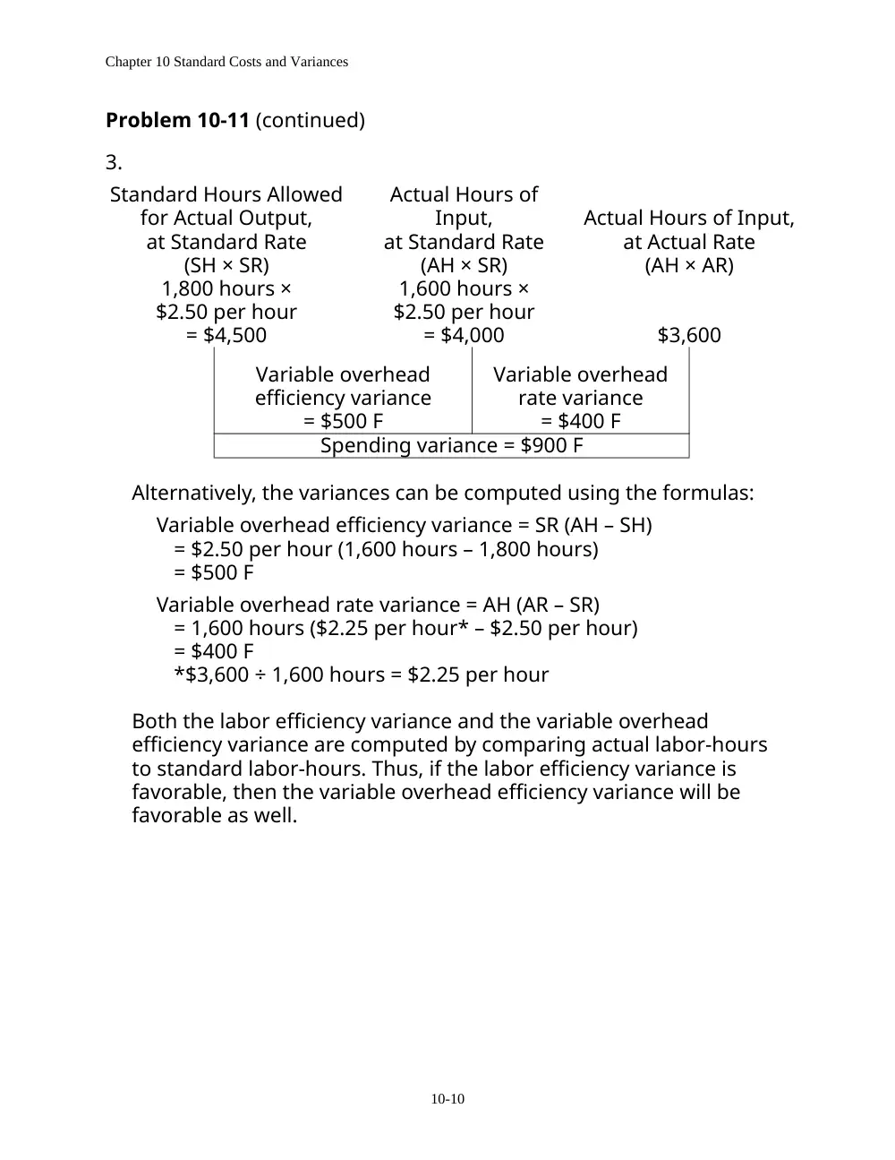 ACCT 215 Problems Solutions, Fall 2011, page 10