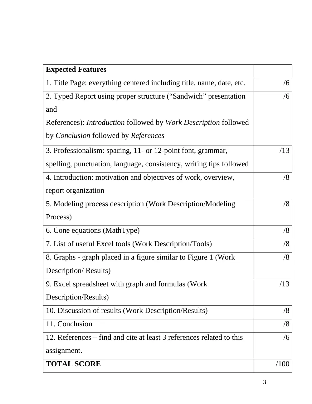 EECE 200 Report, Fall 2011, page 3