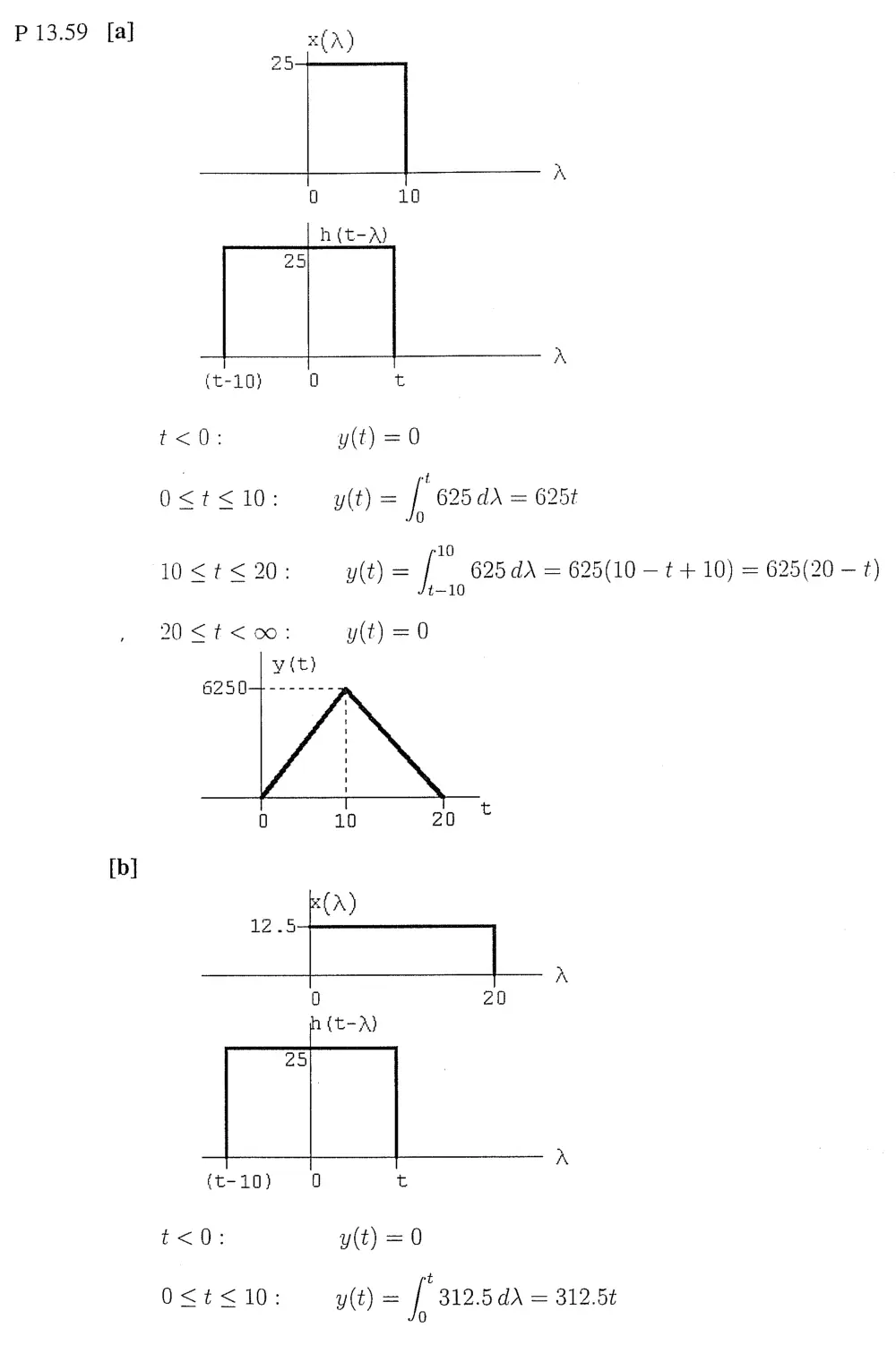 EECE 290 Homework, Spring 2008, page 2