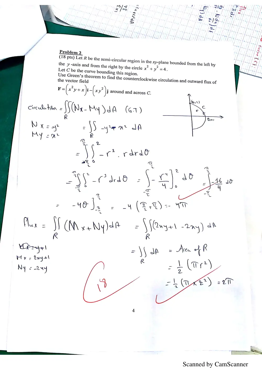 MATH 202 Exam 1 With Solution, Spring 2017, page 3