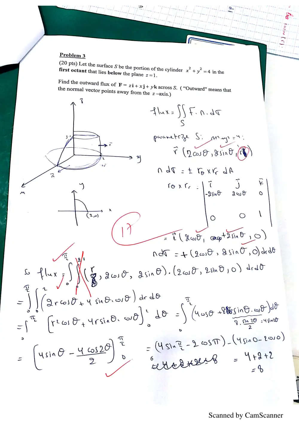 MATH 202 Exam 1 With Solution, Spring 2017, page 5