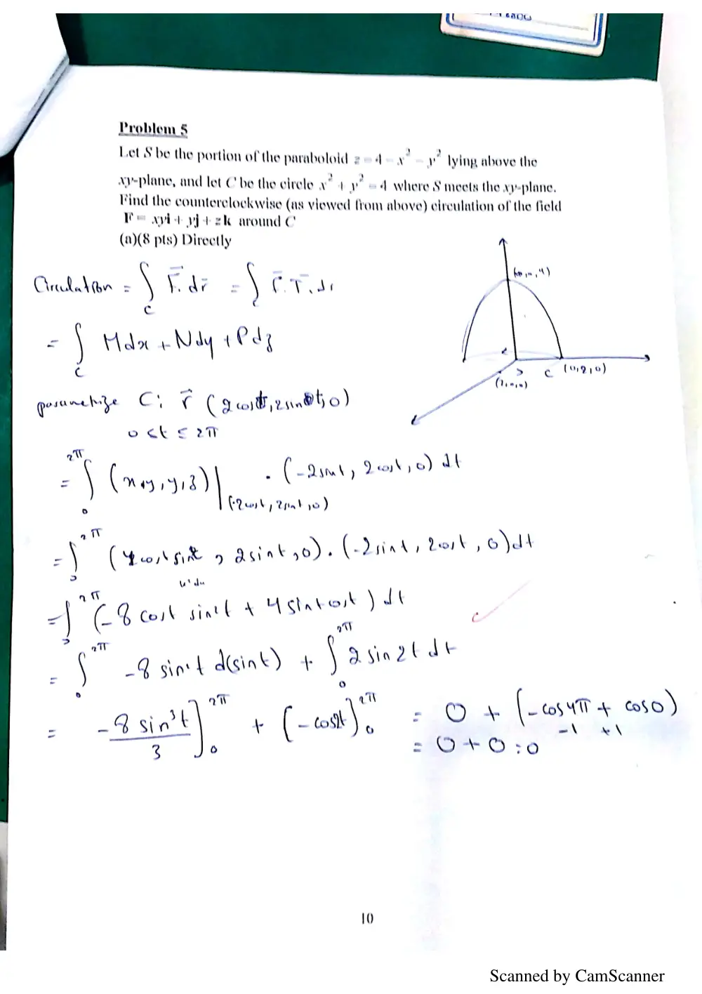 MATH 202 Exam 1 With Solution, Spring 2017, page 8