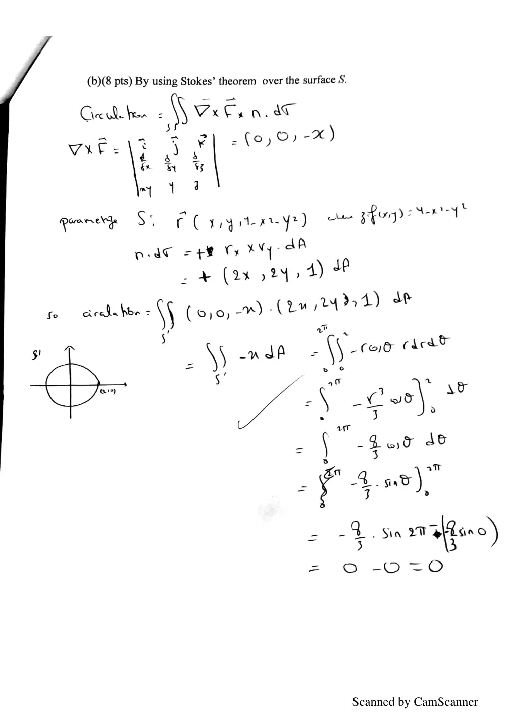 MATH 202 Exam 1 With Solution, Spring 2017, page 9