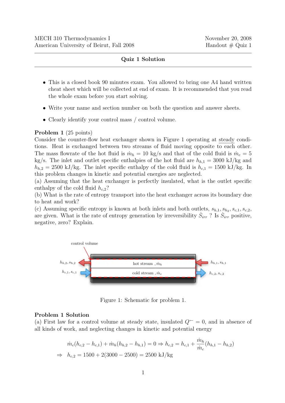 MECH 310 Exam 1, Fall 2009, page 9