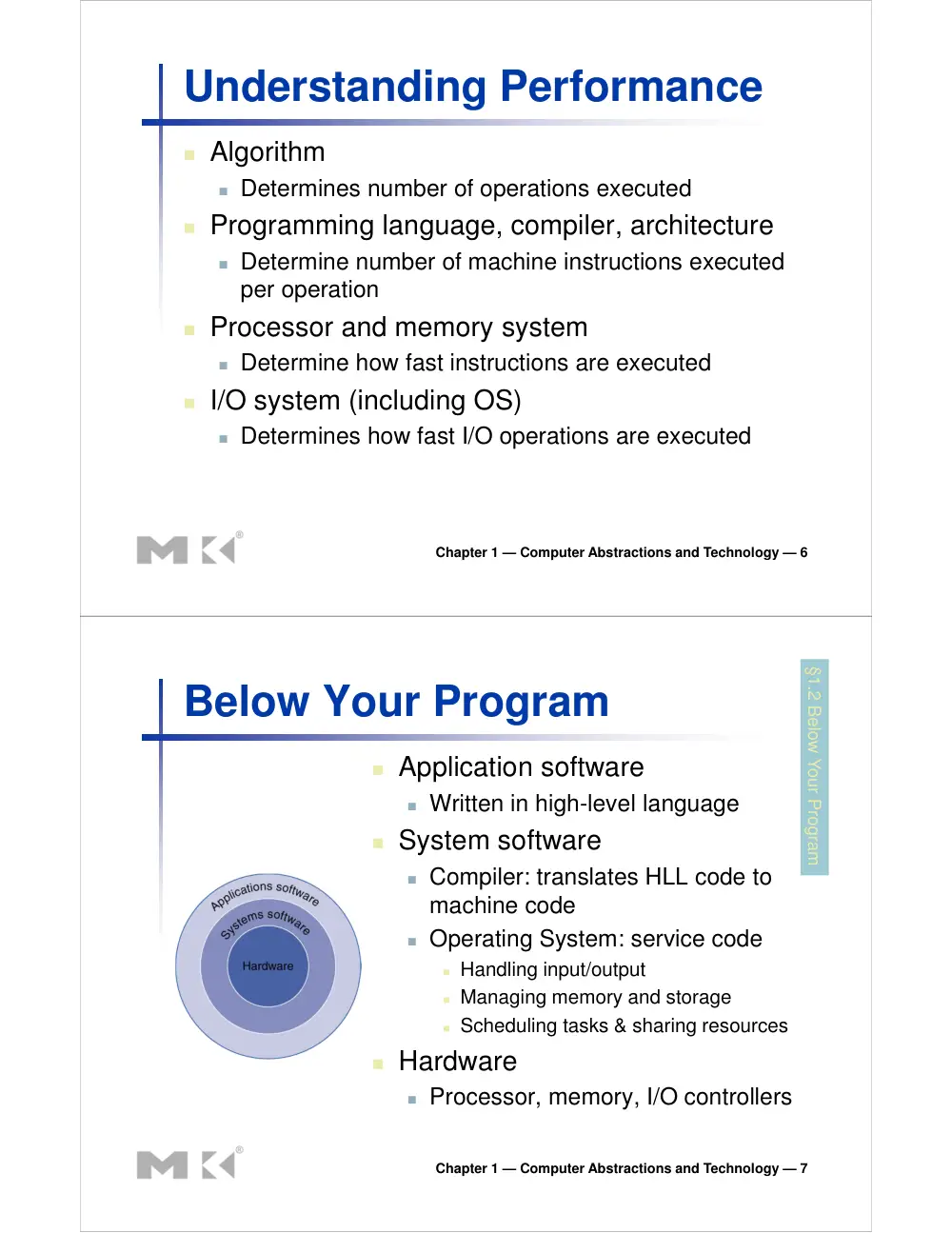 CSC 320 Chapter #1, Spring 2015, page 3