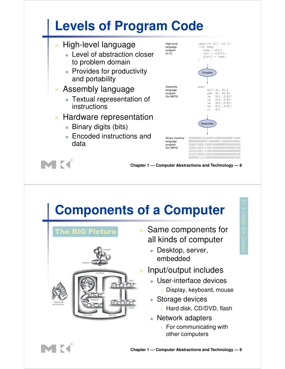 CSC 320 Chapter #1, Spring 2015, page 4