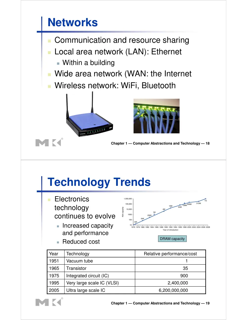 CSC 320 Chapter #1, Spring 2015, page 7