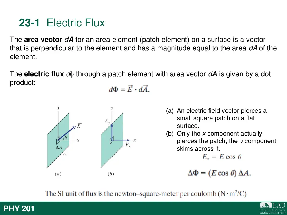 PHY 201 Chapter 23, Fall 2017, page 7