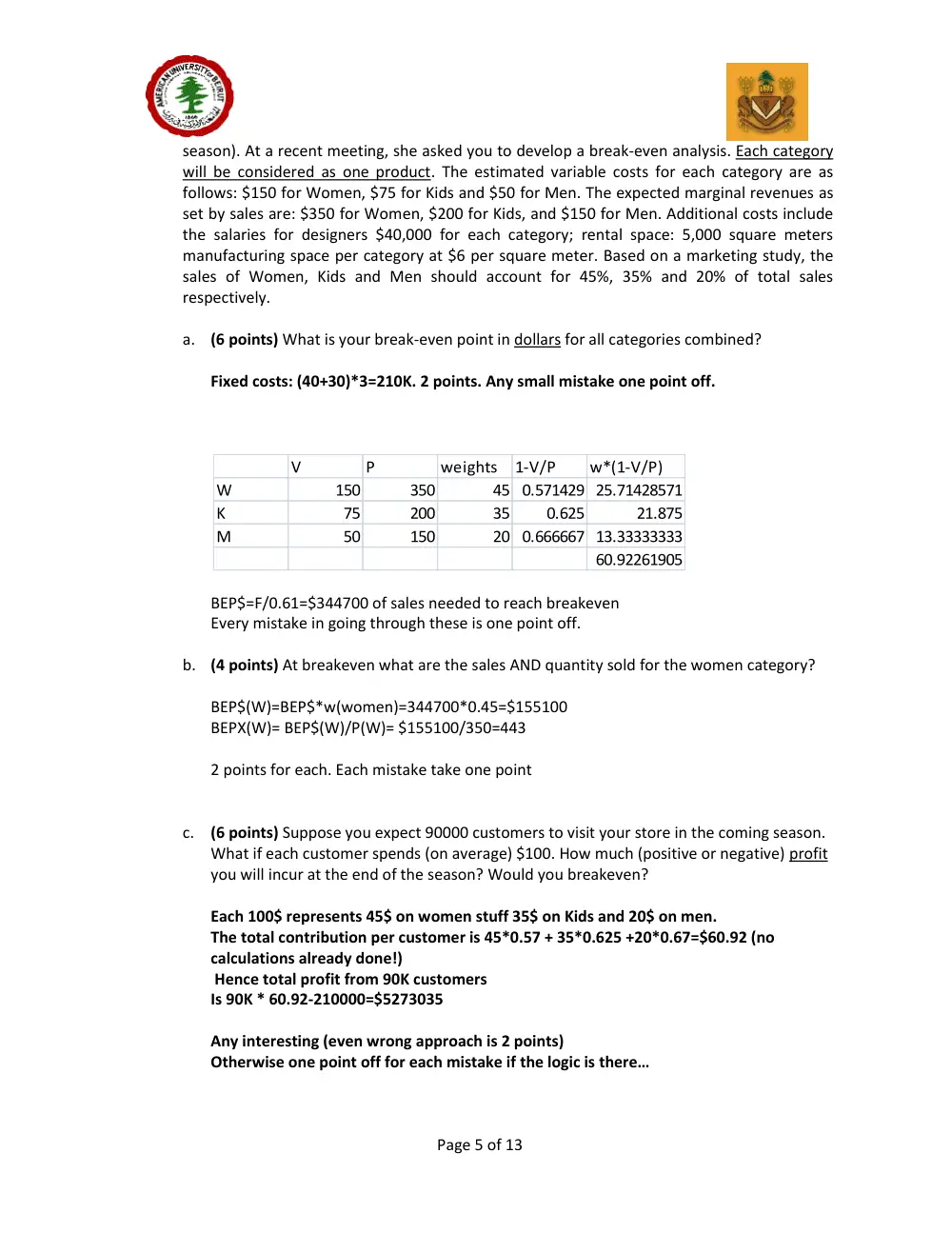 DCSN 200 Other SAMPLE, Spring 2019, page 5
