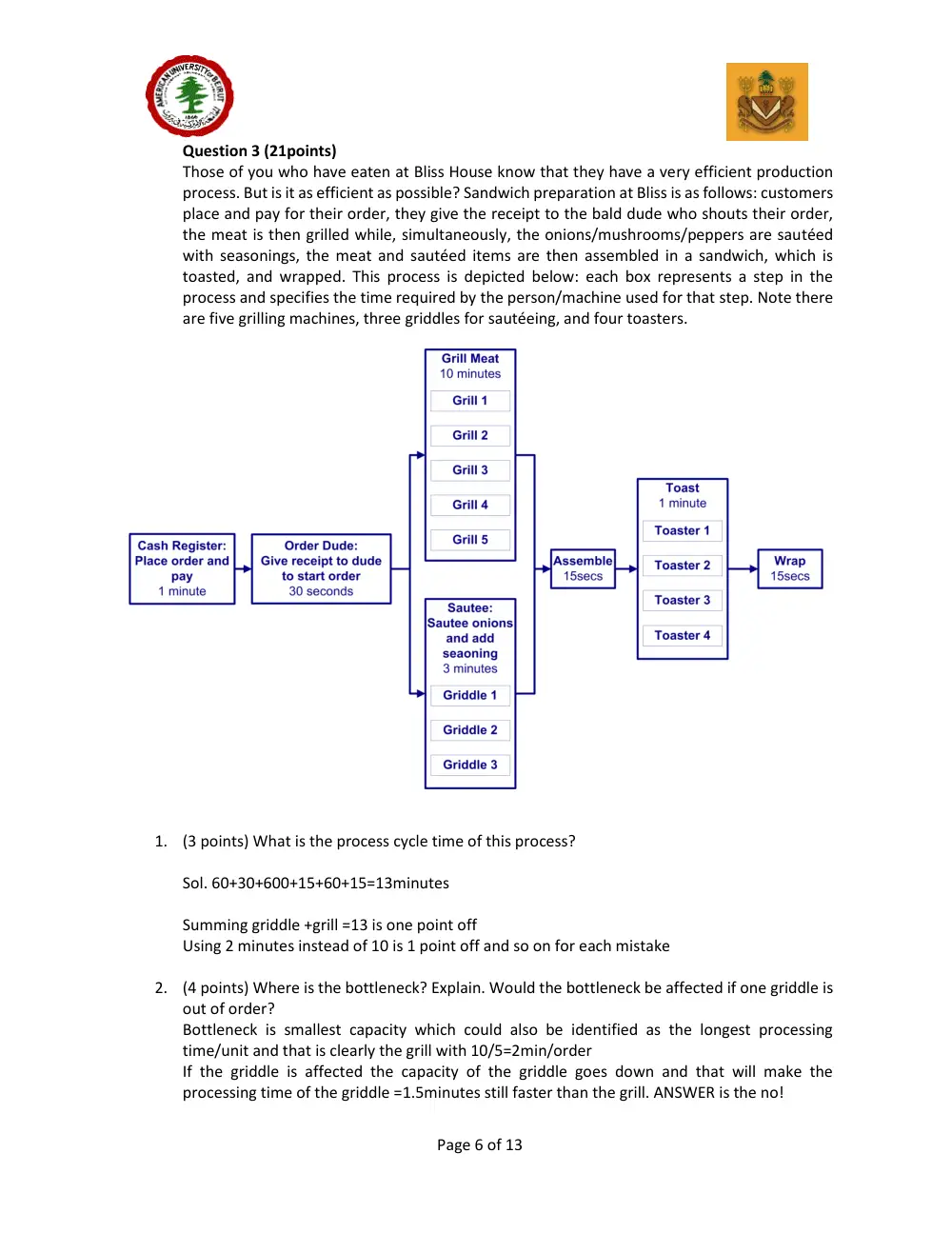 DCSN 200 Other SAMPLE, Spring 2019, page 6