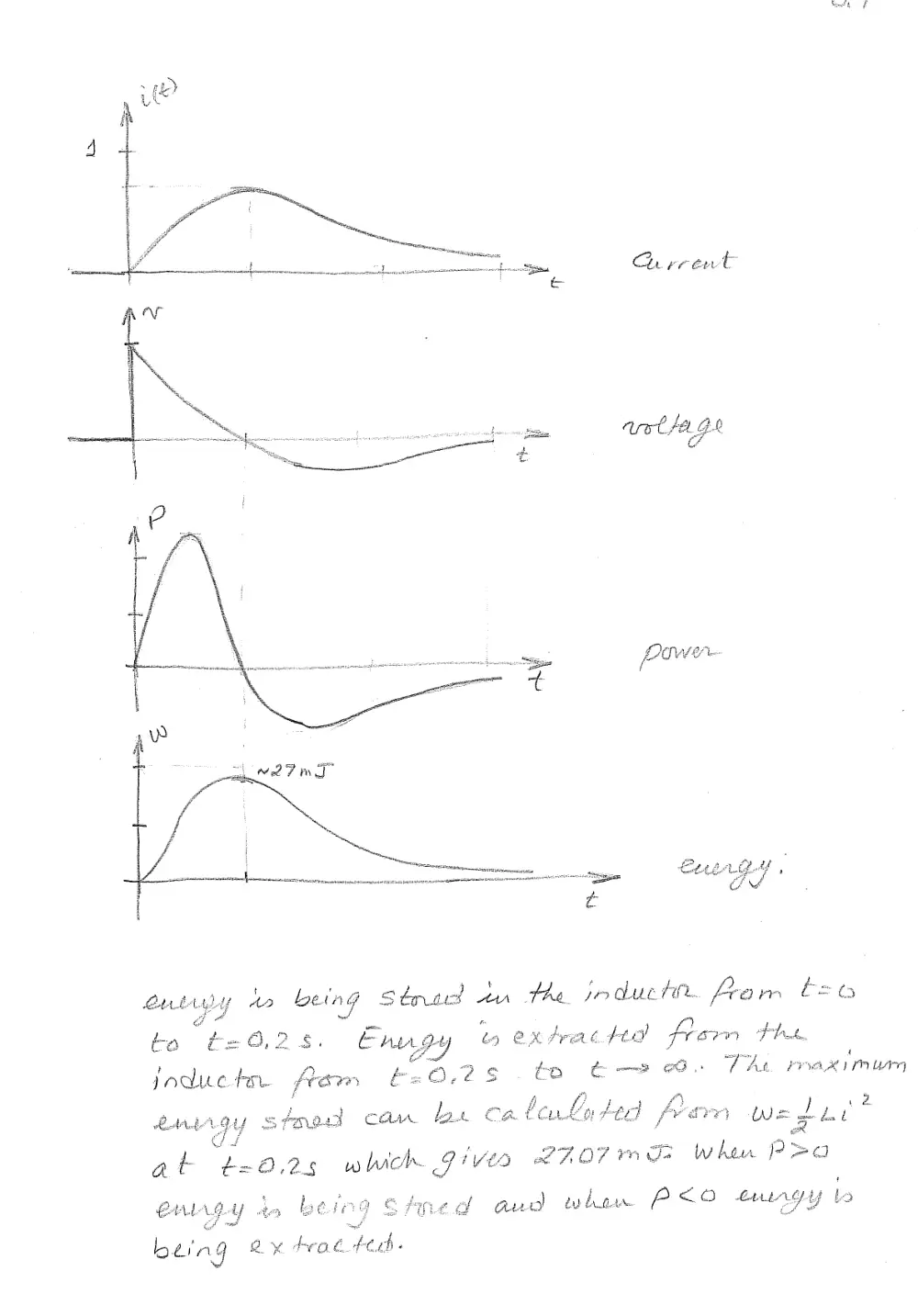 EECE 210 Notes Prof.'s Notes Ch 6, Spring 2014, page 7