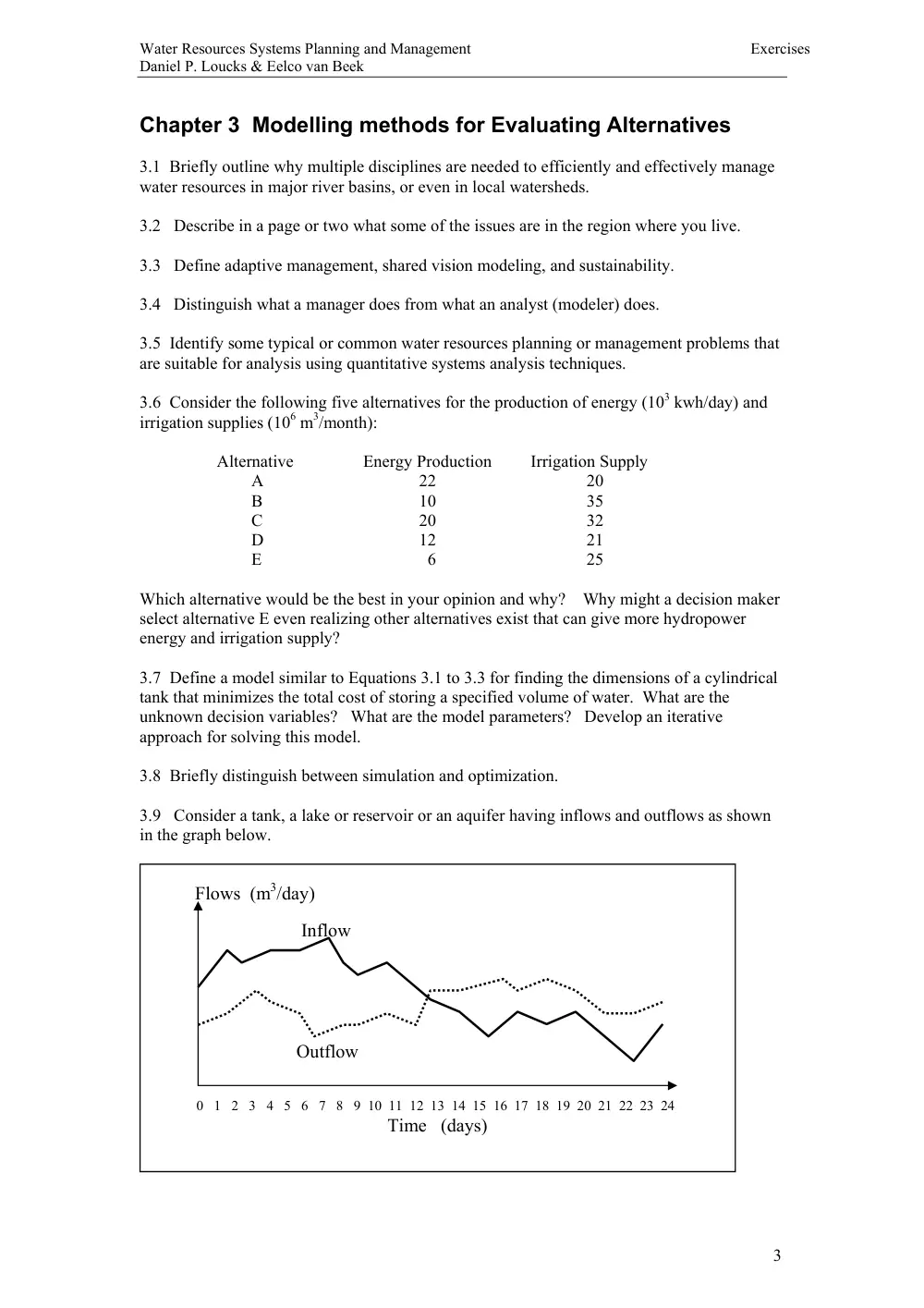 CIVE 646 Problems, Fall 2011, page 4