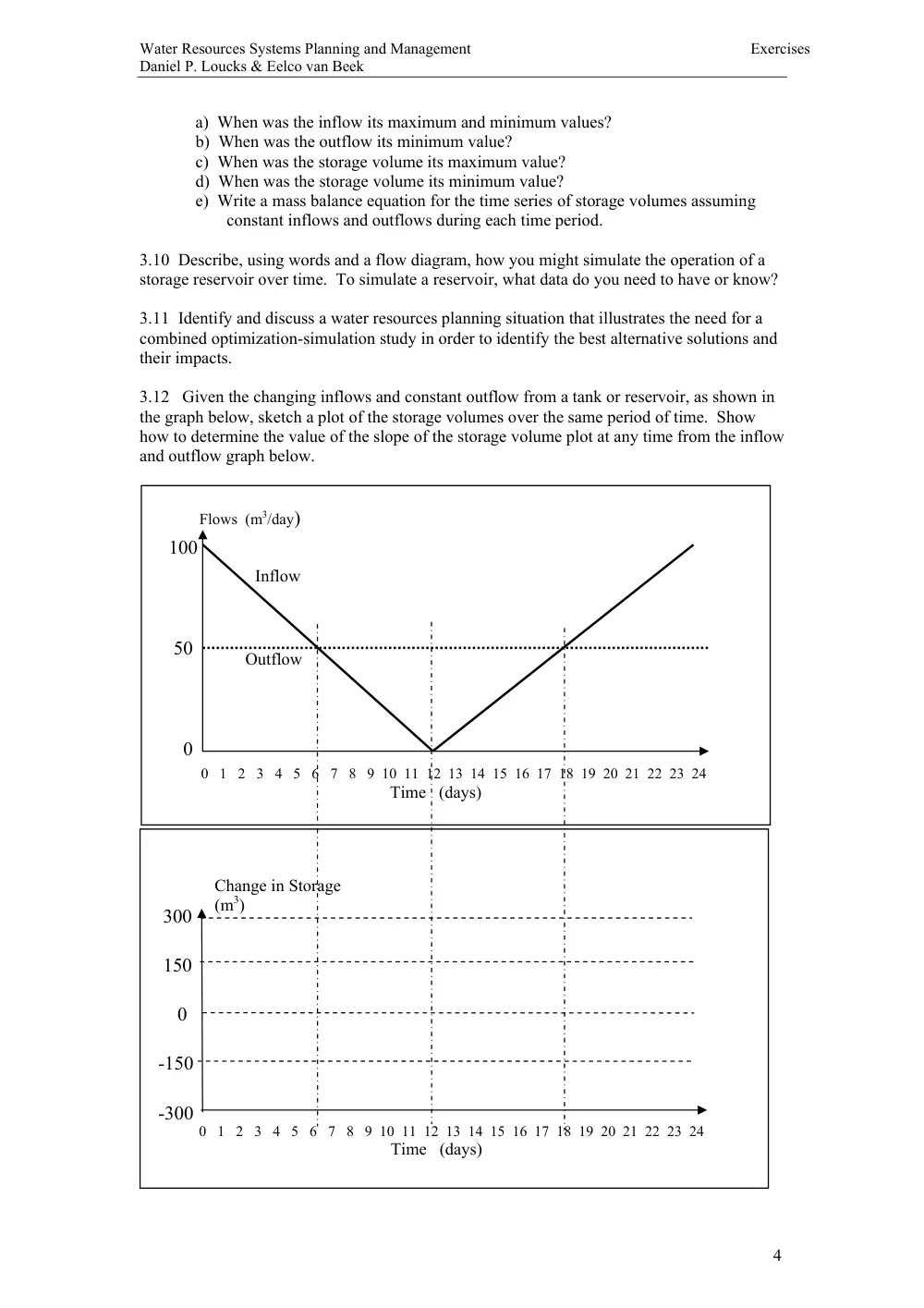 CIVE 646 Problems, Fall 2011, page 5