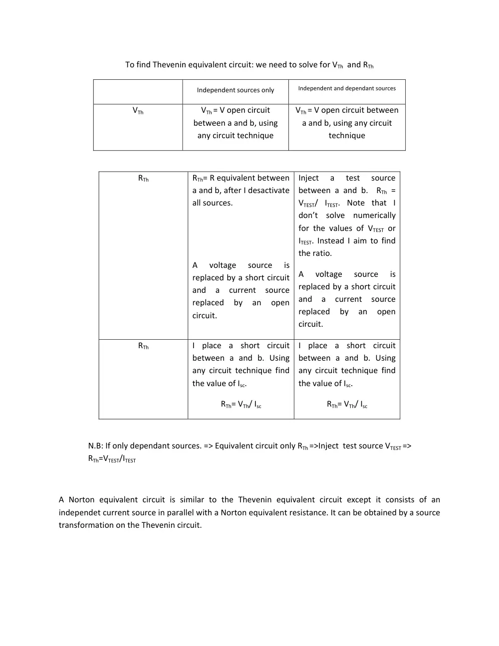 EECE 210 Lecture, Spring 2008, page 6