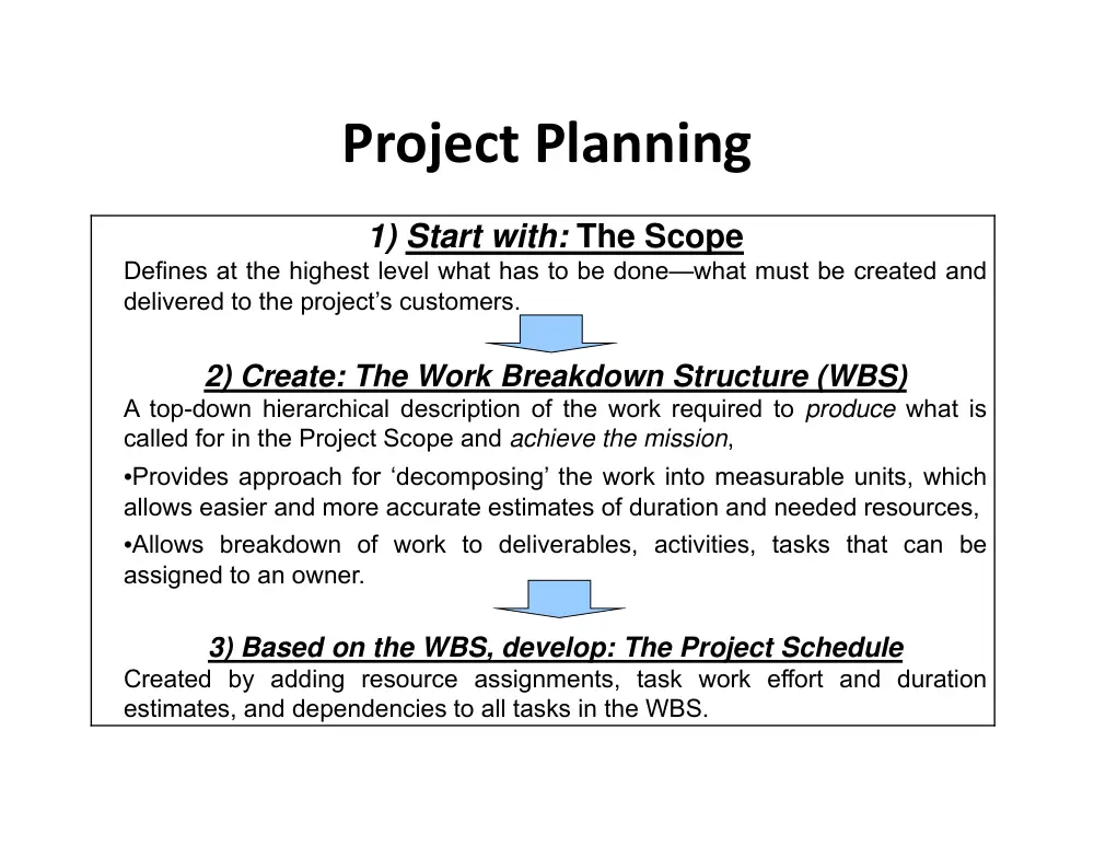 EECE 200 Lecture 9, Fall 2010, page 7