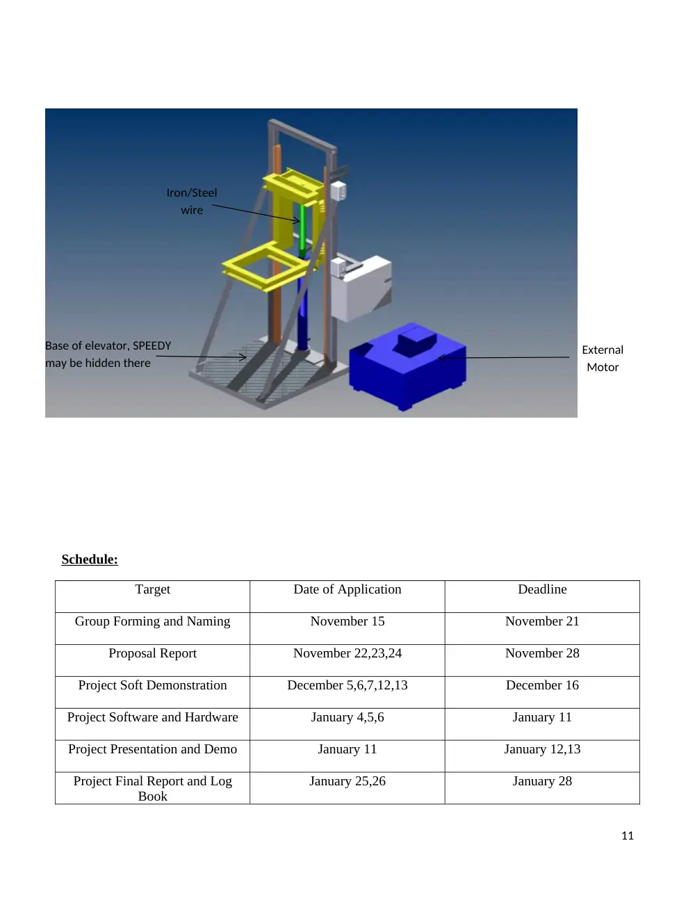 EECE 200 Project Proposal, Fall 2011, page 10