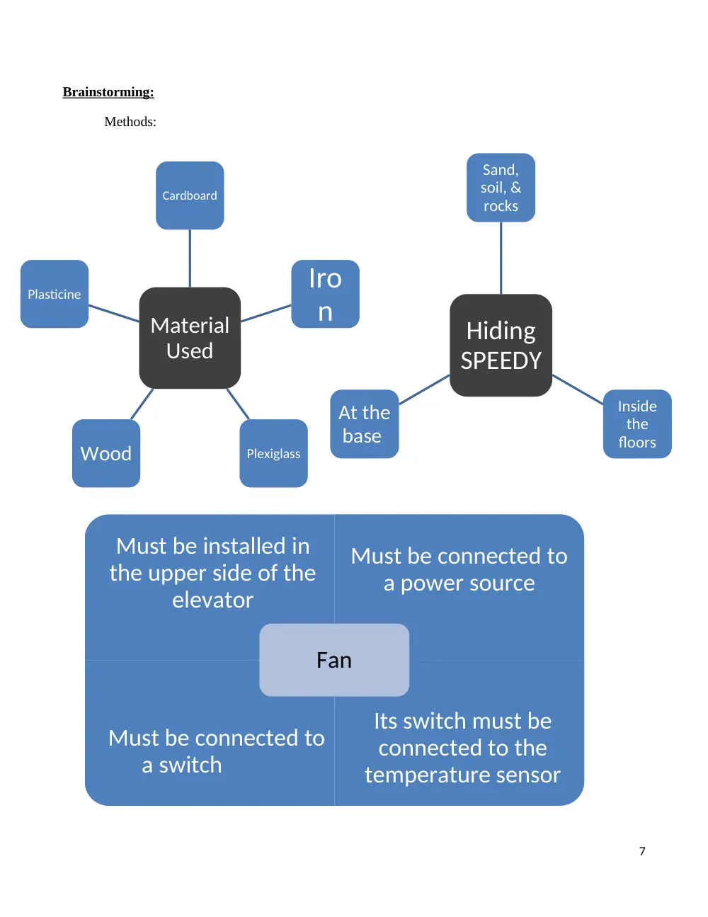 EECE 200 Project Proposal, Fall 2011, page 6