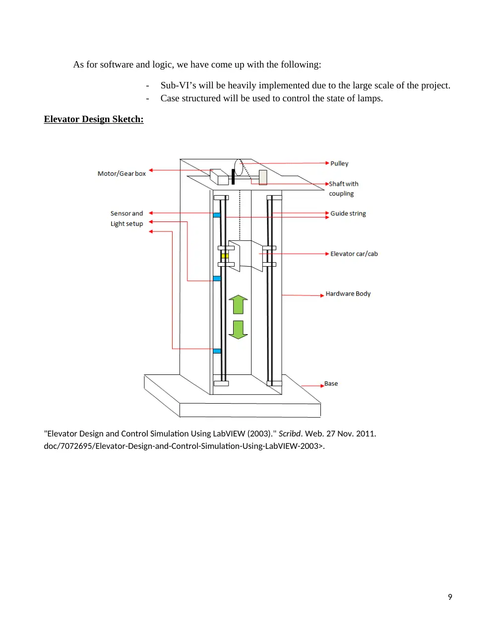 EECE 200 Project Proposal, Fall 2011, page 8