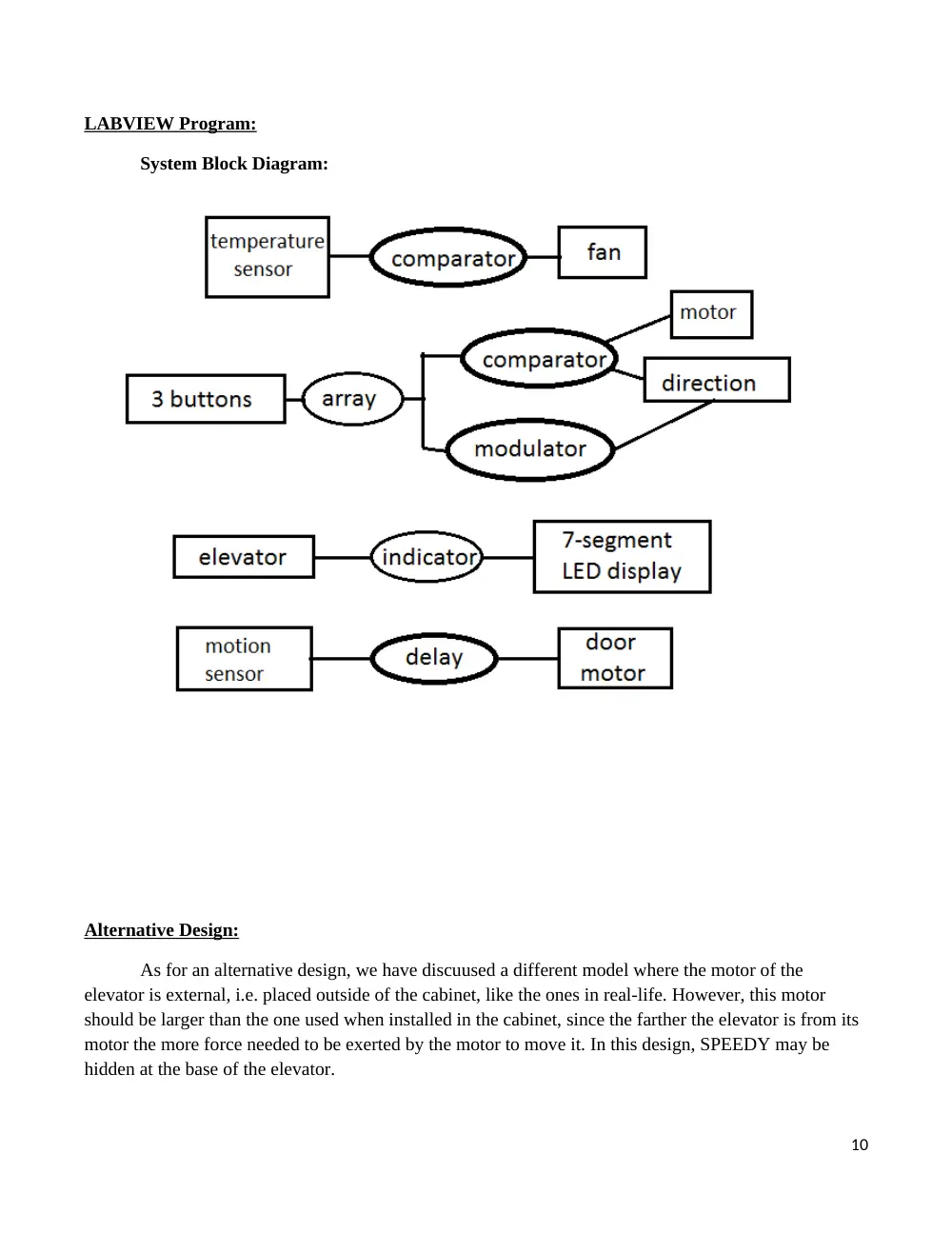 EECE 200 Project Proposal, Fall 2011, page 9