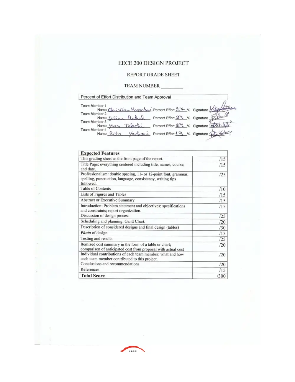 EECE 200 Project Final Report, Fall 2011, page 1