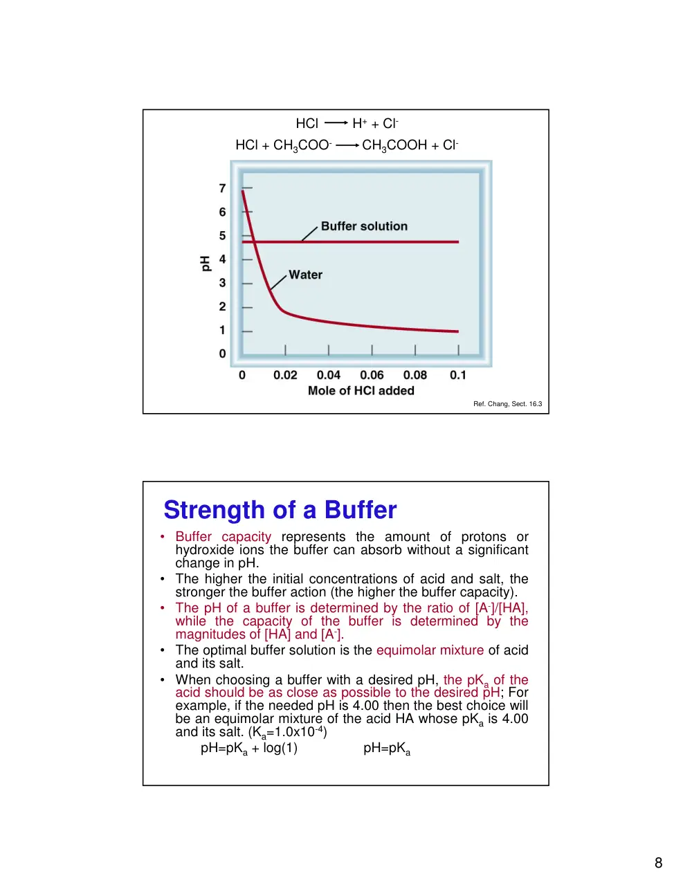 MECH 310 Exam 2 with Solution, Fall 2011, page 8