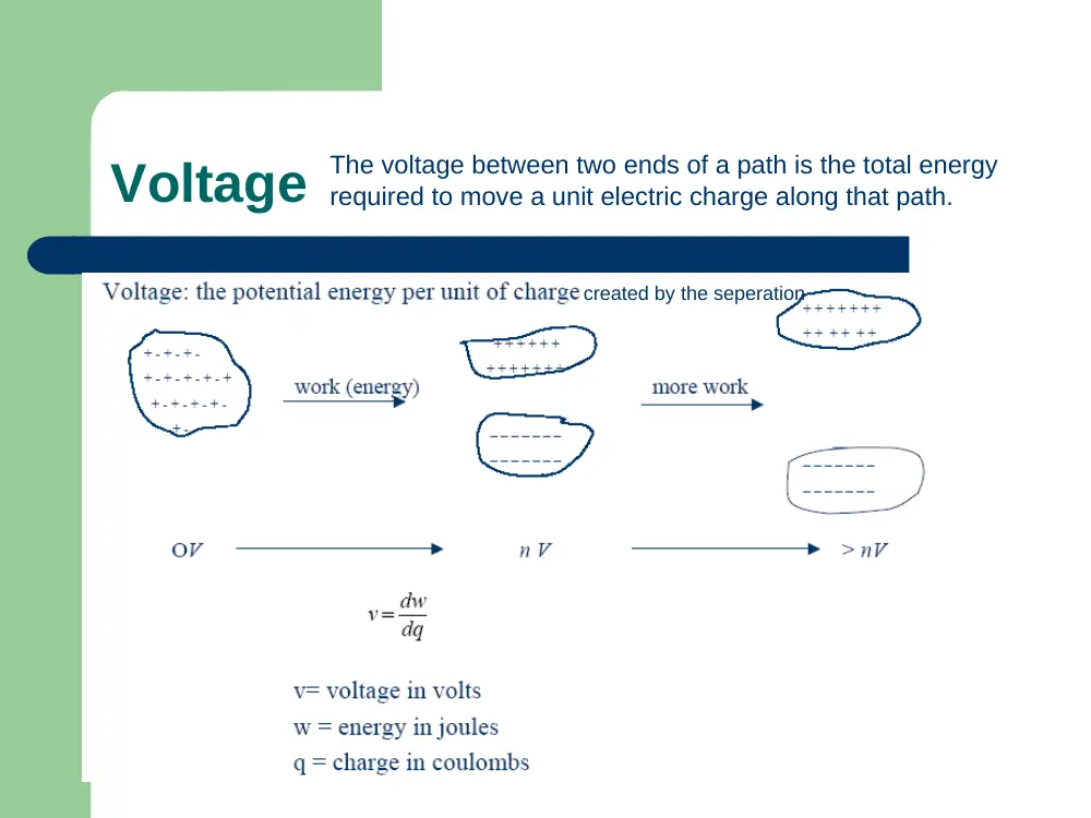 EECE 210 Lecture Circuit Variables, Spring 2012, page 10